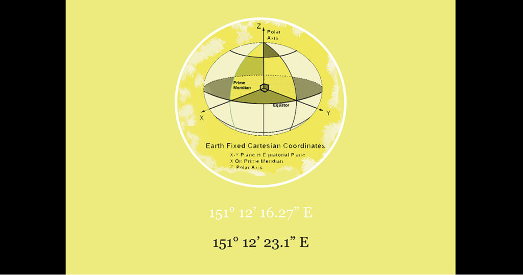 Geometric drawing of a sphere transected by planes against a yellow background.